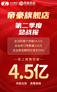 Leyo2023采集到倒计时 战报