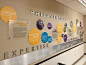 A well-crafted story builds trust, loyalty, and understanding, we told Carle’s story through a history wall.