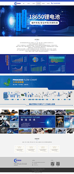 一期~一会采集到web