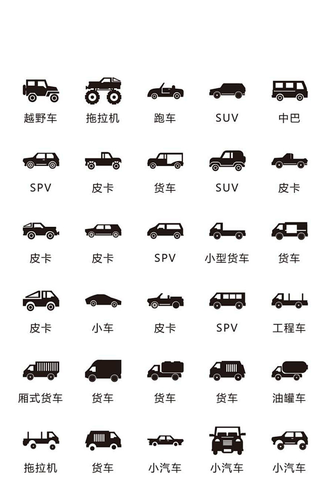 汽车类icon图标-源文件