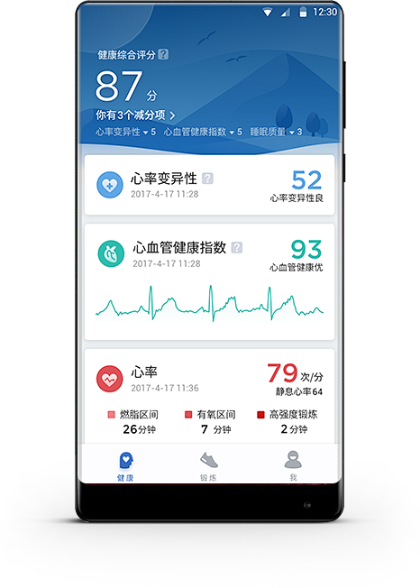 米动健康APP 监测并帮助改善健康状况