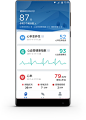 米动健康APP 监测并帮助改善健康状况