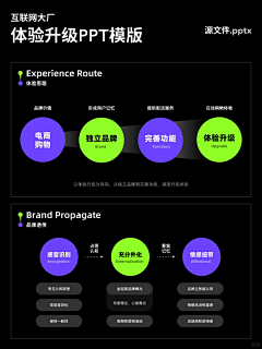 RETHINKAIZ•设计习惯采集到APP-展示说明配图/分析图/说明图/逻辑图