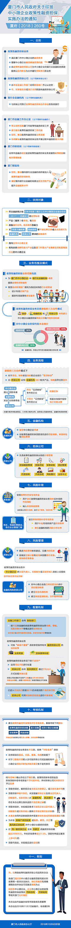 端端脸圆圆采集到【一张图了解系列】