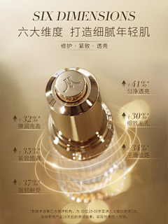 ACQQUANidywwww采集到细节功能性肌理皮肤科技感功效视觉