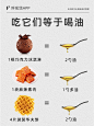 吃这18种食物=喝油‼️让你无形中长肉‼️