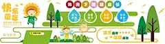 幼儿园文化墙  - 源文件下载【酷图网】企业文化墙,公司文化墙,文化墙,背景板,企业形象墙,形象墙,幼儿园文化墙,小树,树木,太阳,卡通人物,蜜蜂