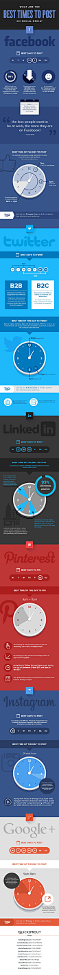 What Are The Best Times to Post on Social Media #SocialMedia