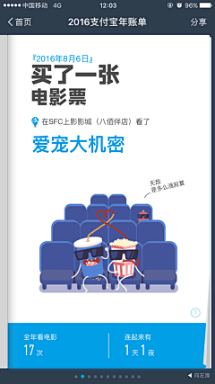 从榕采集到小元素