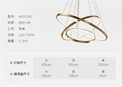 TTTTTing采集到详情页参数板块