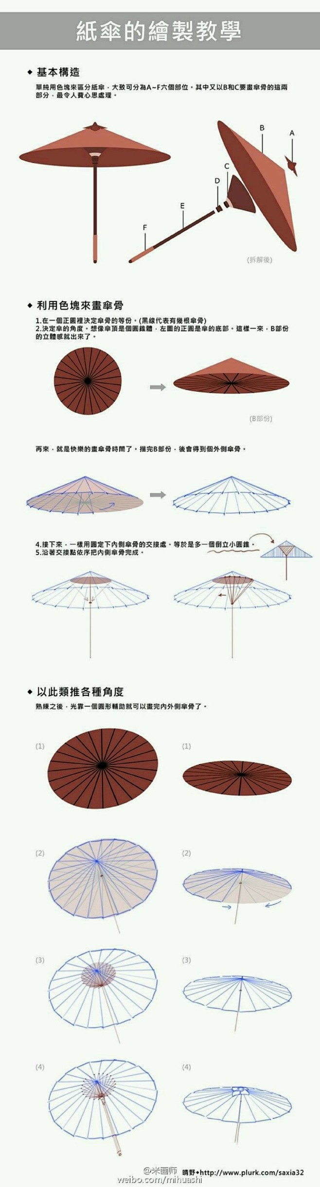 #SAI资源库# 动漫画伞的教程～简单粗...