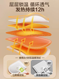 西西6160采集到暖宝宝相关