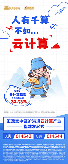 启势玄阳采集到基金行业