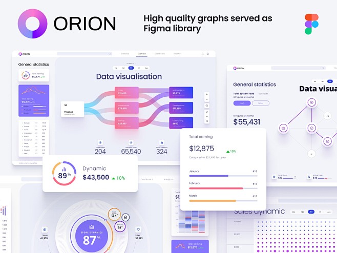 Orion UI kit - Chart...