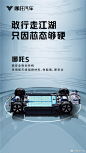 @哪吒汽车 的个人主页 - 微博
