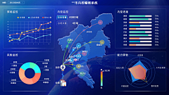 听说你很好采集到后台