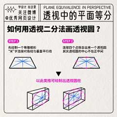 哒哒挞采集到设计小知识