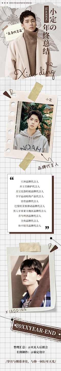 vi、、采集到服饰—详情页