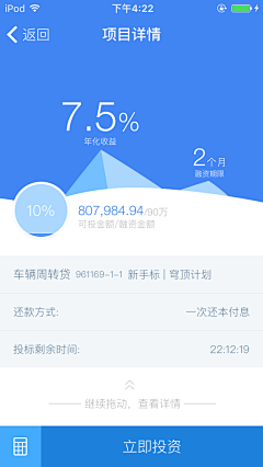 yaowenyu采集到金融APP