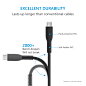 Micro USB TPE数据线 独特网尾设计 经典时尚黑白两色 - 深圳市飞亿达电子有限公司
