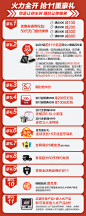 【双十一现货】1元预约爆款不止5折特权+多重豪礼-tmall.com天猫