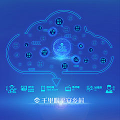 夏墨绘画采集到网站后台