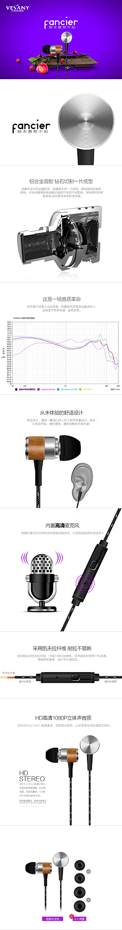 啓艷采集到详情页面