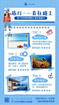 蓝色图文风旅游攻略海报