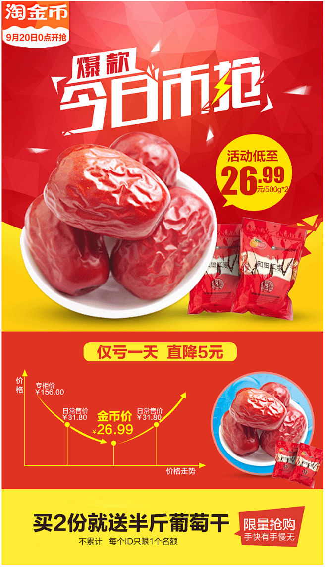 【 西域美农_五星和田红枣1000g】零...