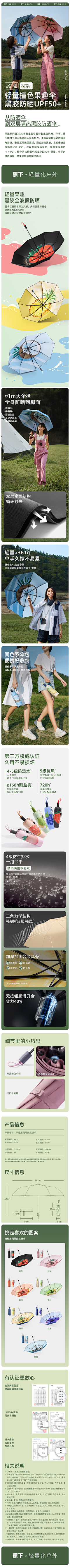 Greeeep采集到详情页