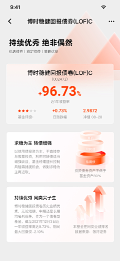 OO酱酱面采集到金融APP