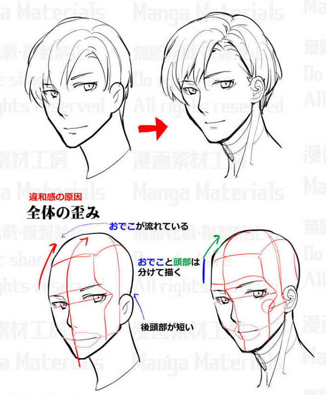 绘画教程 人体五官及头发画法 不同角度的...