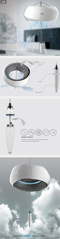 hello阿曼达采集到产品设计（实物）