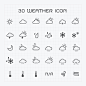 00171-扁平化UI界面小大雨阳光气温天气预报图标 (47)