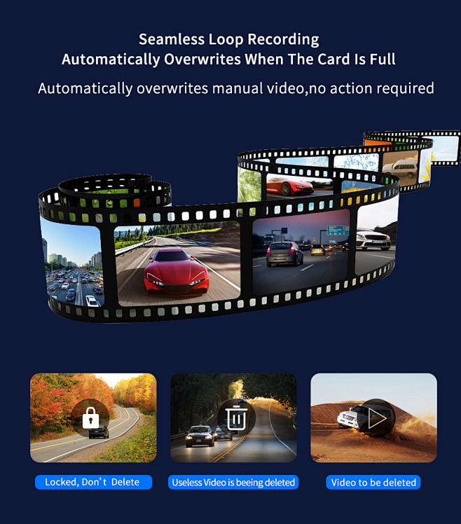 12" Android 8.1 4-Channel Mirror Dash Cam - 1080p Recording With Parking Mode & G-Sensor