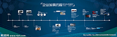 蛋蛋的爸爸6采集到材质贴图