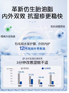 淹死的鱼222333采集到数据效果