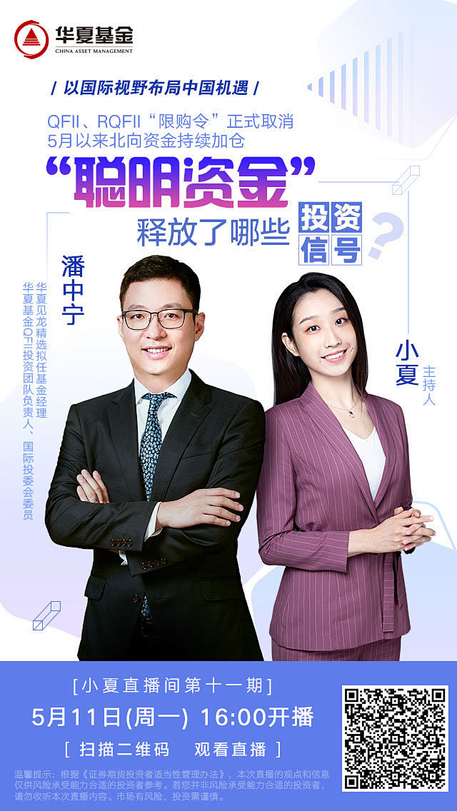 QFII、RQFII“限购令”取消，外资...