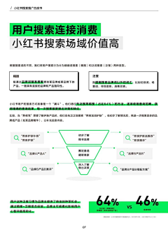 ℡ドoяeνer采集到小红书