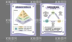 投资理财海报  - 源文件下载【酷图网】投资理财,投资,理财,金融,投资理财海报,投资理财展架,理财海报,投资海报,金融理财,理财投资,短期理财,理财宣传海报,投资理财传单,投资理财DM,理财基金,理财股票,保险,理财广告,理财宣传,理财宣传单,金融投资,储蓄