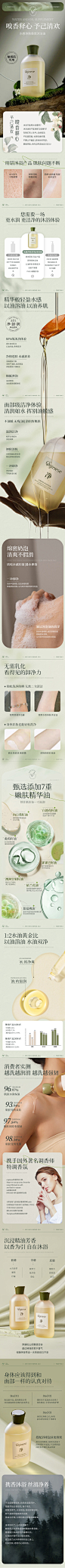 沐浴露精油滋润保湿护肤干皮止痒果酸身体乳液持久留香秋冬女男士
