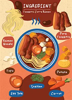 手绘东南亚日式面食小丸子海鲜餐厅海报插画AI矢量图片素材 (14)