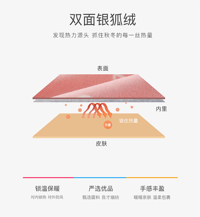珊瑚绒儿童睡衣套装秋冬季卡通图案女童保暖...