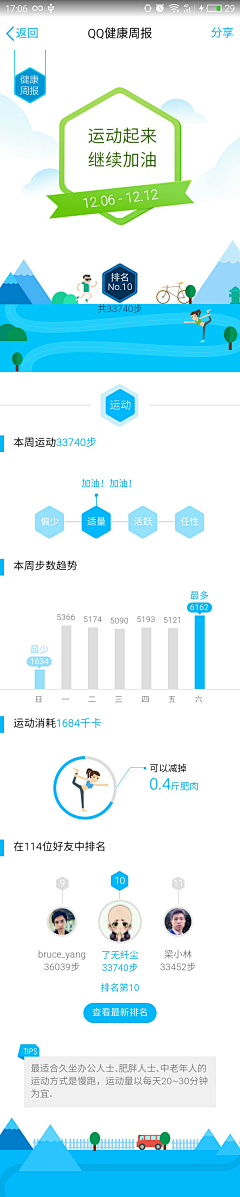梨亞采集到hd