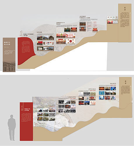 党建时间轴楼梯文化墙-源文件分享-ywj...