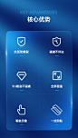 图标特点 卖点展示