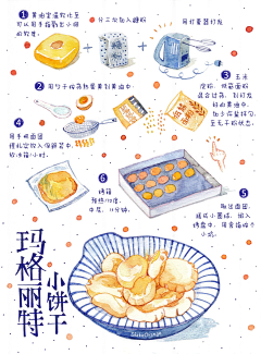 -冯海鱼-采集到干货