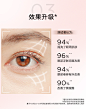 娇韵诗立体塑颜眼精华紧致眼霜15ml改善眼部浮胀-tmall.com天猫