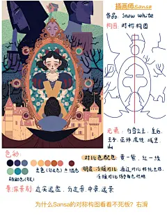 插画调研｜对称构图的魅力｜插画师Sansa