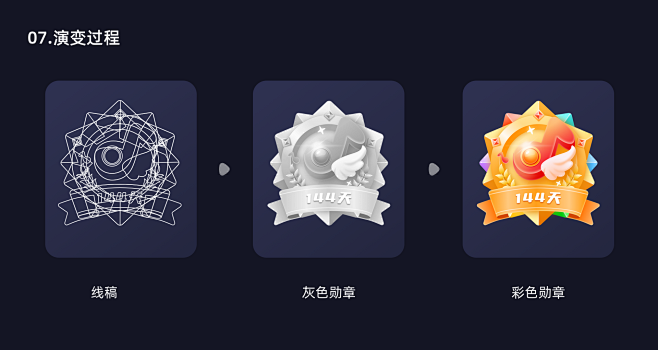 勋章图标会员等级、排行图标、等级、排行榜...